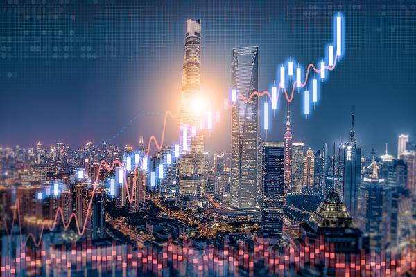 消费金融投资风险分析与管理策略 图1