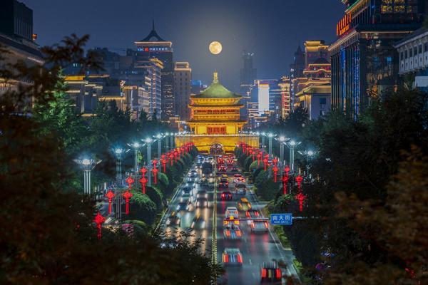 上海世博会博物馆游览时间|项目融资与文化旅游资源开发 图2