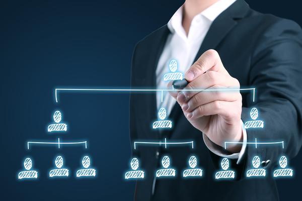 人力资源公司业务员的主要职责与工作内容 图1