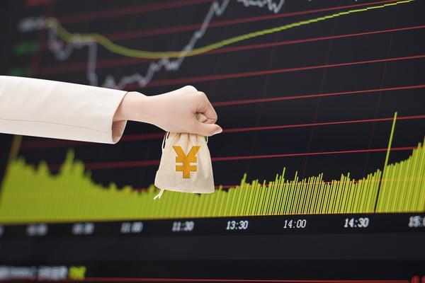 融资租赁税务与会计差异对项目融资和企业贷款的影响 图1