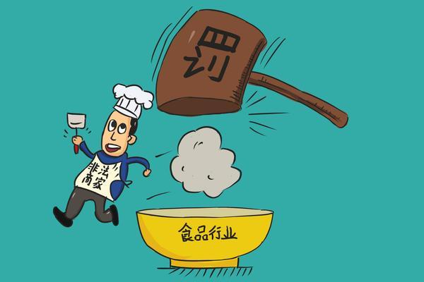 金融机构融资的好处与坏处：风险与收益的权衡 图2