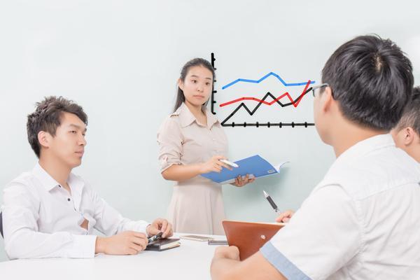 新床垫营销培训内容有哪些？项目融资与企业贷款行业的应用策略 图2