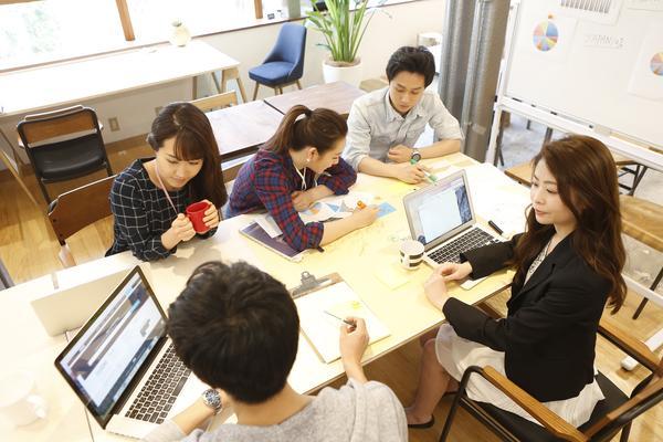上海国有企业工作时间：项目融资与企业贷款的效率分析 图1