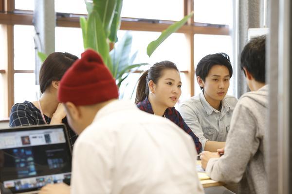 上海国有企业工作时间：项目融资与企业贷款的效率分析 图2